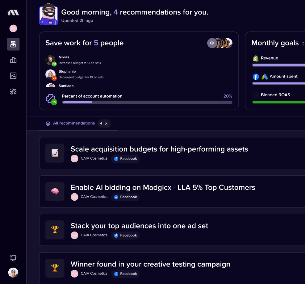 Madgicx AI Marketer
